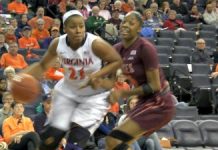 The Significance of Winter Break from the Perspective of an NCAA Athlete