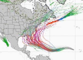 Hurricane Relief: Where Do Your Donations Go?