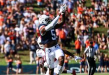 The Hoo Review: Cavaliers Struggle to Execute in Loss to Indiana