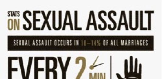 Healing After a Sexual Assault: Who Is There For Us Afterwards?