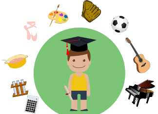 Extracurriculars: Enough is Enough