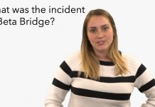 Breakdown of Take Back the Night Events