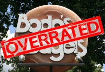 HooPolls: What’s Overrated About UVA?