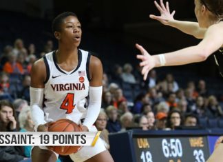 TURBO: Six UVA Sports Compete in Action-Packed Wahoo Weekend