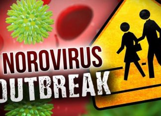 NOW: Norovirus at UVA