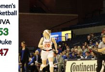 TURBO: Women’s Basketball Beats Duke for First Time Since 2000 & Other UVA Sports Results