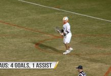 TURBO: Men’s Lax Get First Win & Other UVA Sports Action
