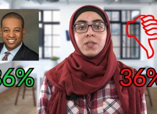 NOW: Surprising Poll Numbers Arise Regarding VA Democrats