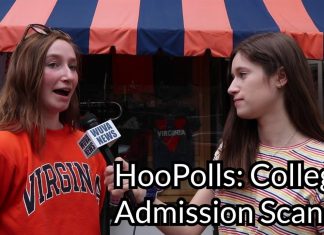 HooPolls: College Admission Scandal