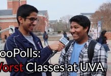 HooPolls: Worst Classes at UVA