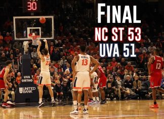 Cavaliers Edged by Wolfpack for 4th Loss in Five Games