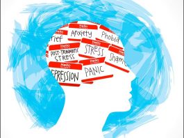 Students’ Mental Health During COVID-19