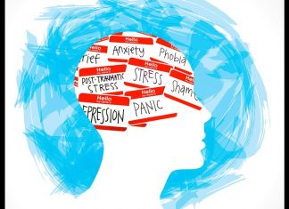 Students’ Mental Health During COVID-19