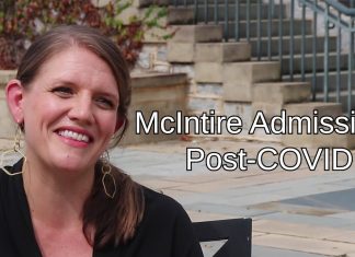 Will COVID Impact Your McIntire Application?