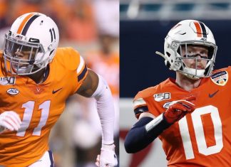 UVA Football 2020 Season Preview