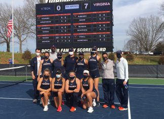 Virginia Women’s Tennis Takes Care of Business Against Rival Virginia Tech, winning 7-0