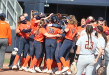 Softball Wins Series vs. Boston College Then Loses Game to Liberty