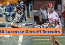 UVA Men’s Lacrosse Gets #1 Recruit in both Class of 2023 and 2024