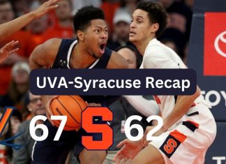 #6 UVA Holds off Syracuse for 67-62 Win