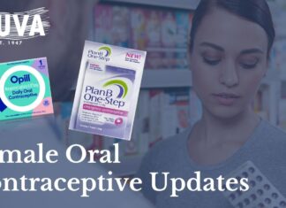 The Future of Women’s Health Care