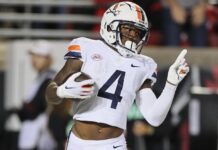 Hoo You Got: UVA-Duke Football Preview