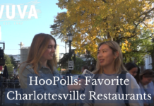 HooPolls: Favorite Charlottesville Restaurants