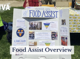 UVA Food Assist: Overview