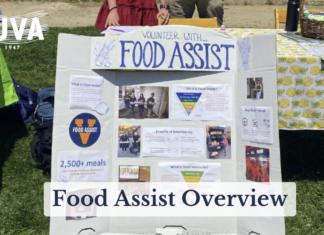 UVA Food Assist: Overview