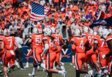Spring Season Incoming: UVA Football Athletes Are READY