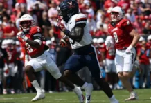 Hoo You Got: UVA – William & Mary